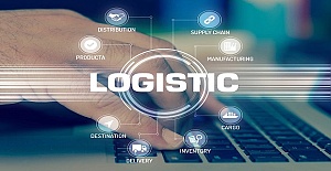 Atmaca Logistics Londra